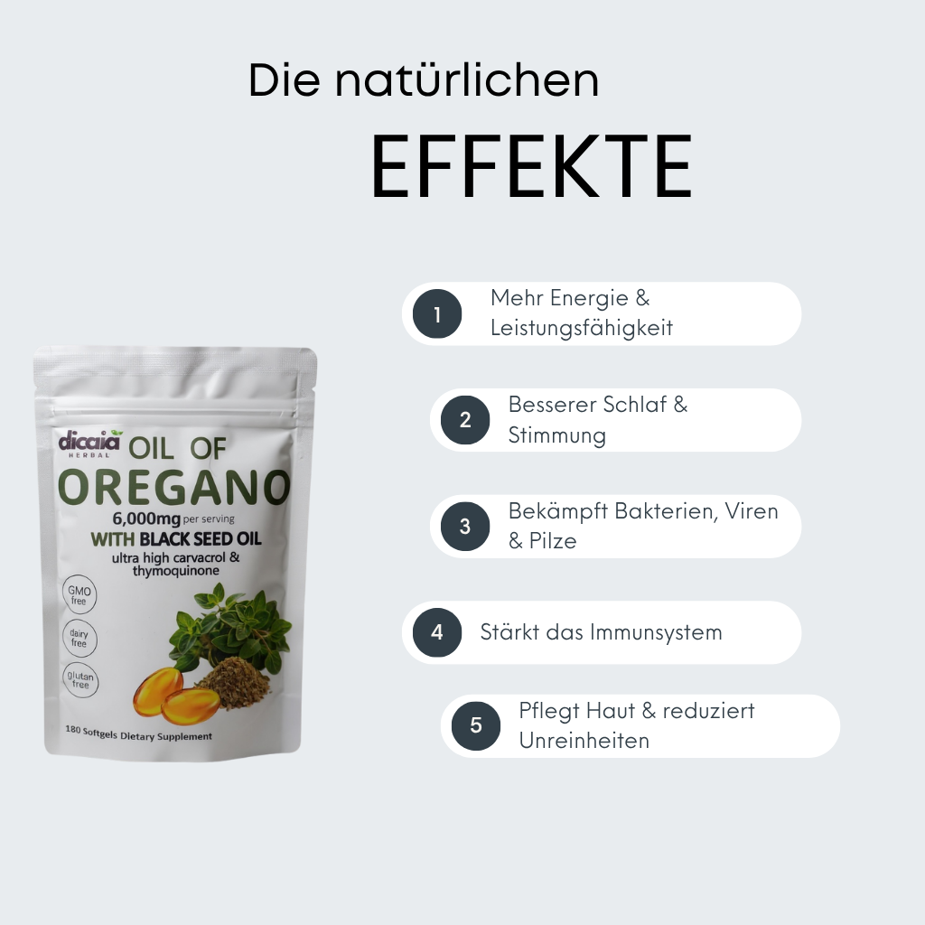 Oregano- & Schwarzkümmelöl