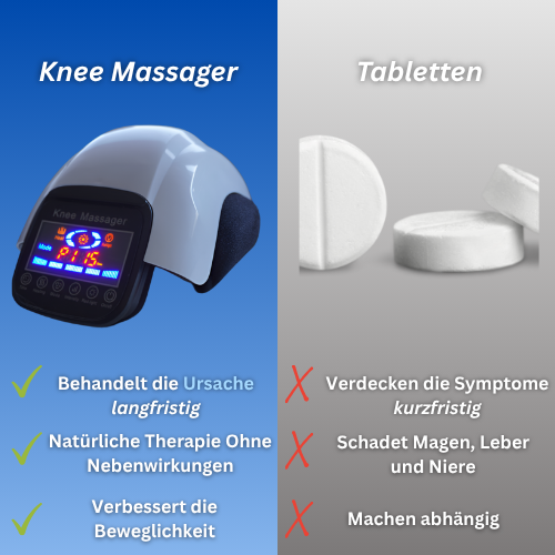 Knee Massager™